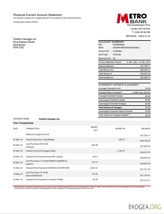 Modèle Excel et PDF de relevé bancaire Metro du Royaume Uni, 4 pages